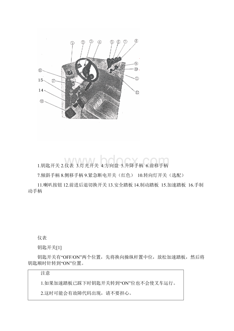 前移式叉车使用说明书Word格式.docx_第2页