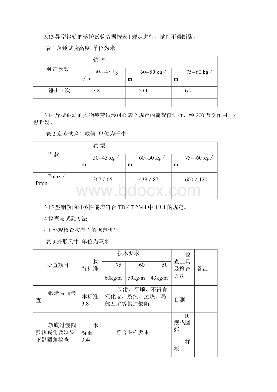 精品tbt3066异型轨技术条件.docx_第3页