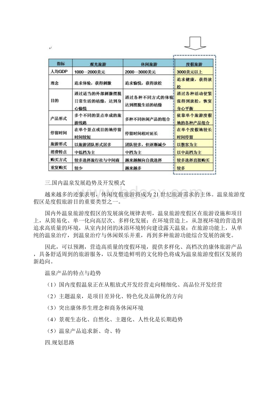 案例3个温泉旅游休闲度假区.docx_第3页