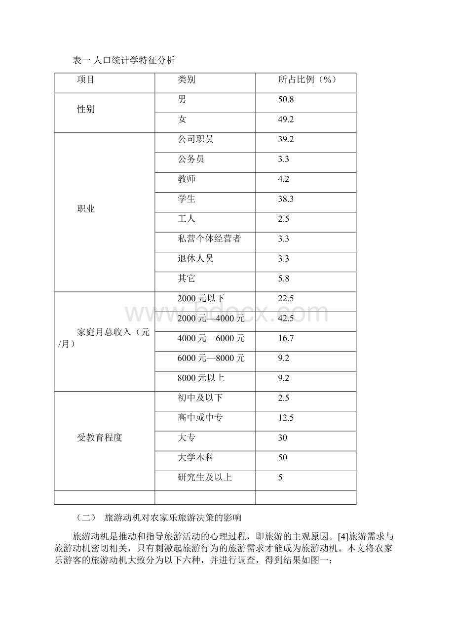 旅游消费者行为对农家乐旅游决策影响因素分析报告书.docx_第3页