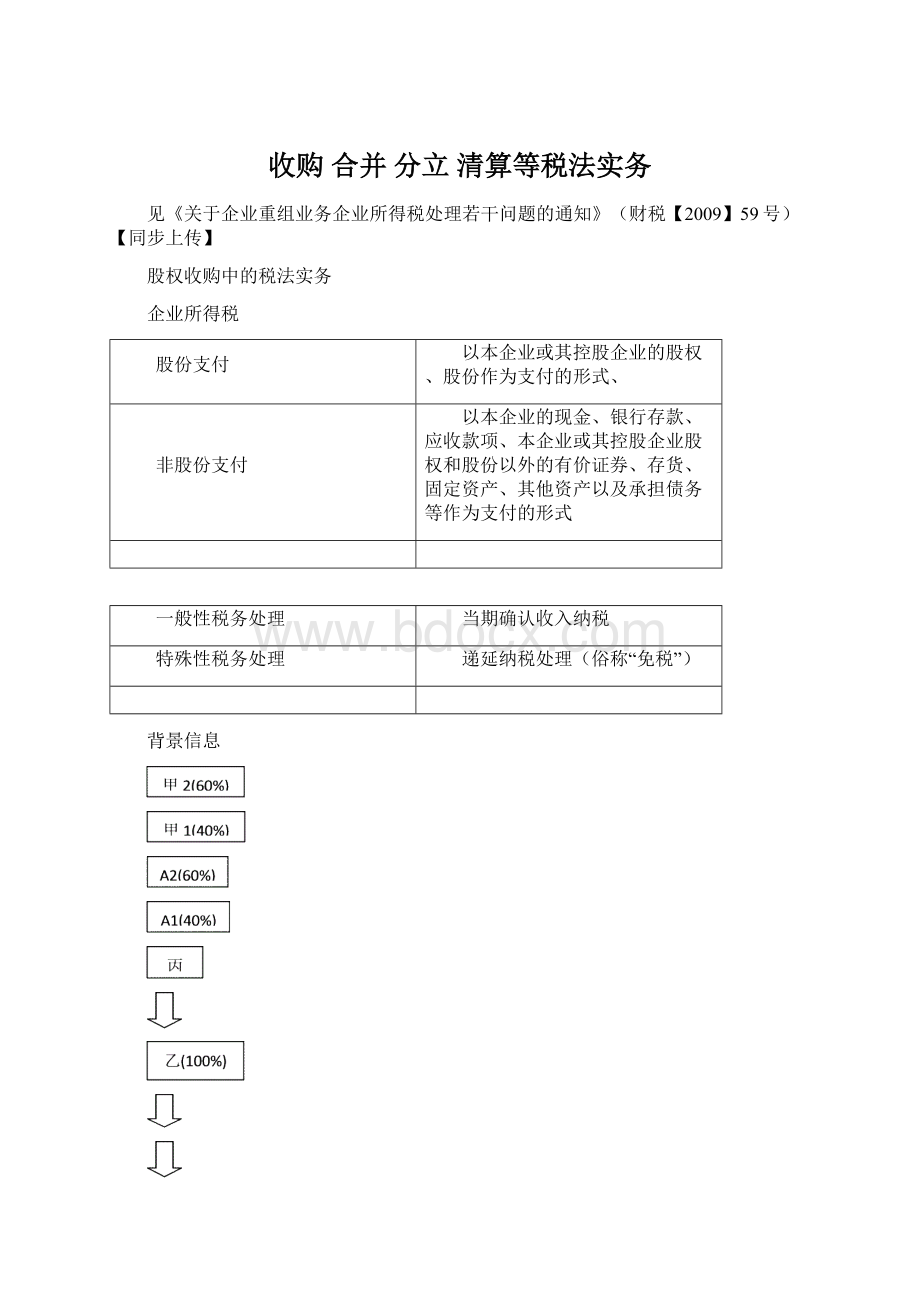 收购 合并 分立 清算等税法实务.docx_第1页