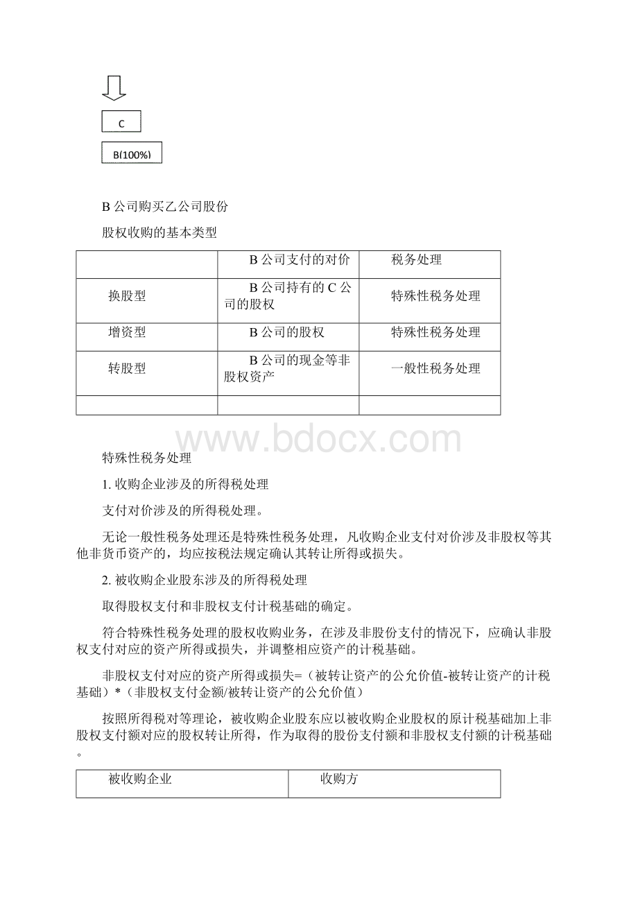 收购 合并 分立 清算等税法实务.docx_第2页