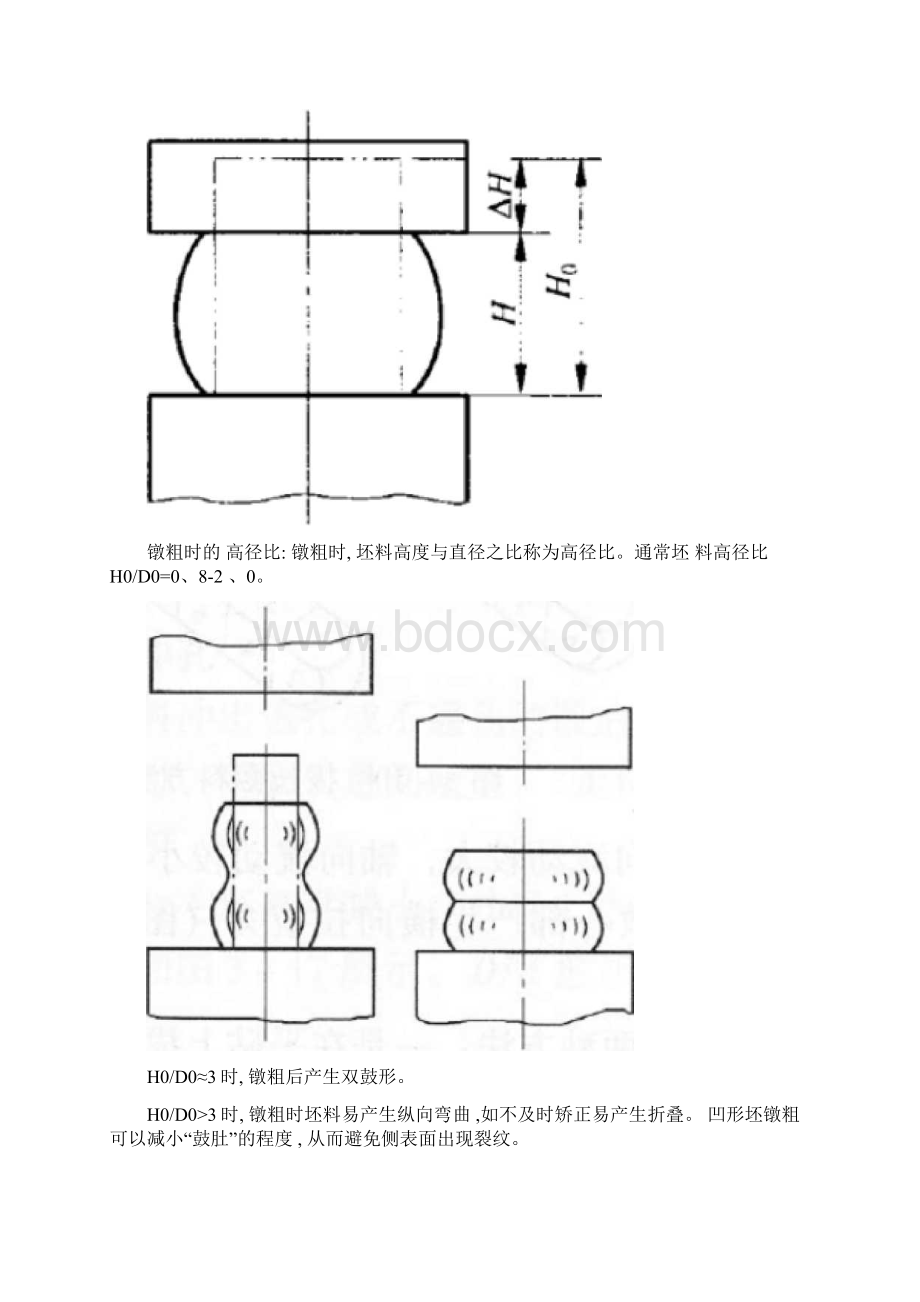 自由锻工艺.docx_第3页