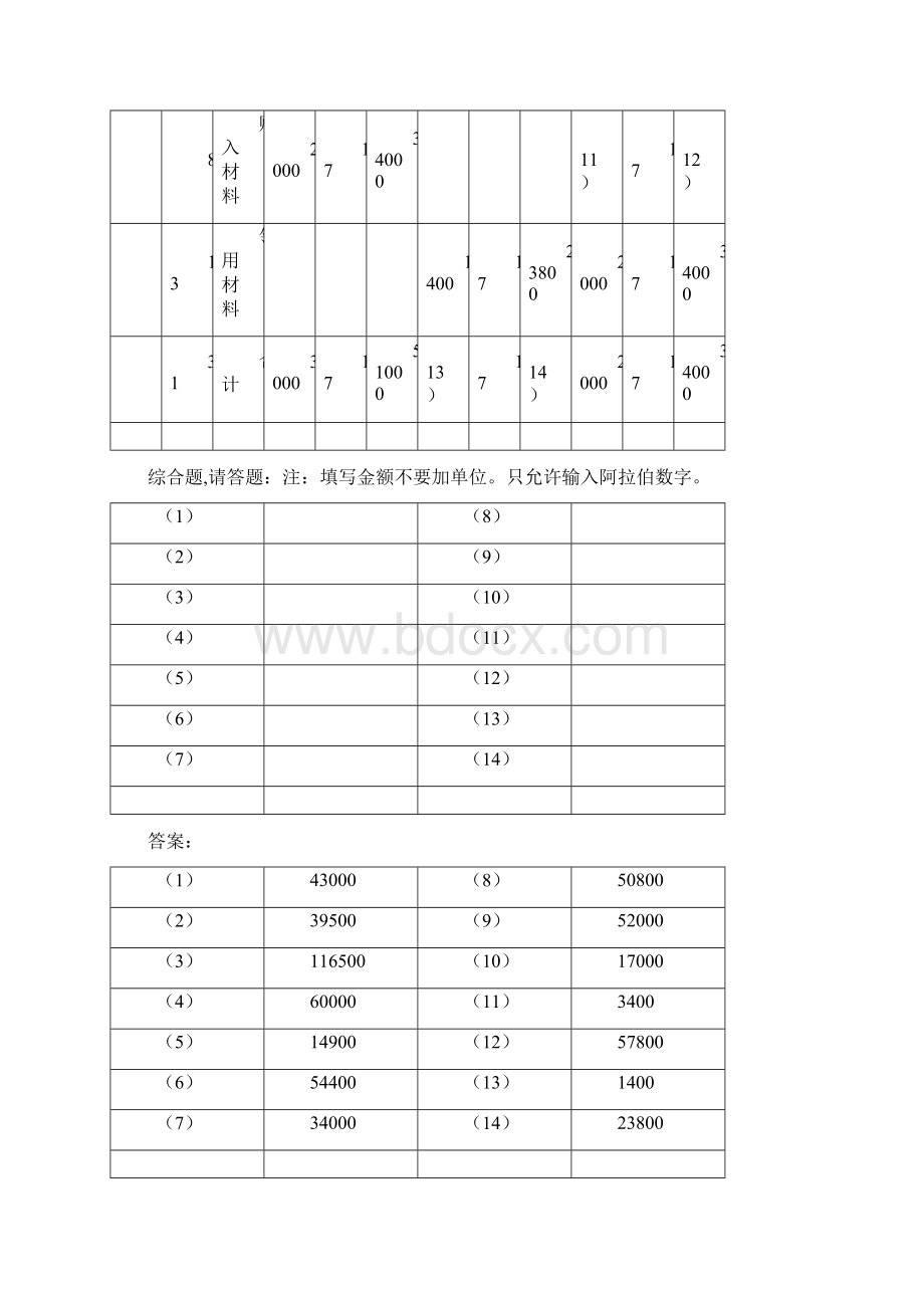 会计证复习资料 会计基础综合题练习答案.docx_第3页