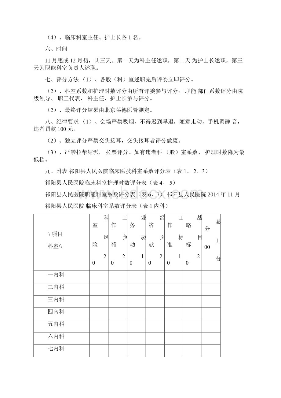 科室述职方案.docx_第2页