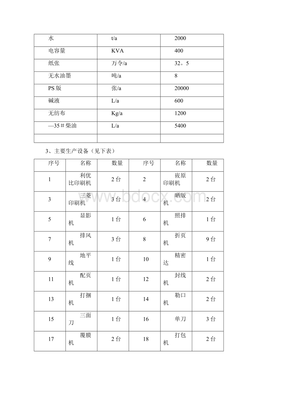 固体废弃物环境管理手册 文档Word格式文档下载.docx_第2页