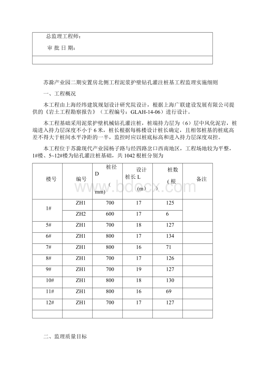 泥浆护壁钻孔灌注桩监理实施细则讲解Word文档格式.docx_第2页