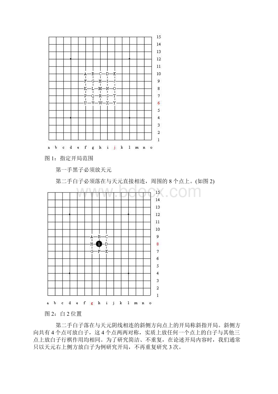 五子棋基础入门教程二基本规则Word下载.docx_第2页