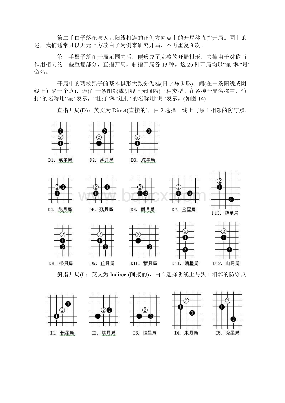 五子棋基础入门教程二基本规则Word下载.docx_第3页