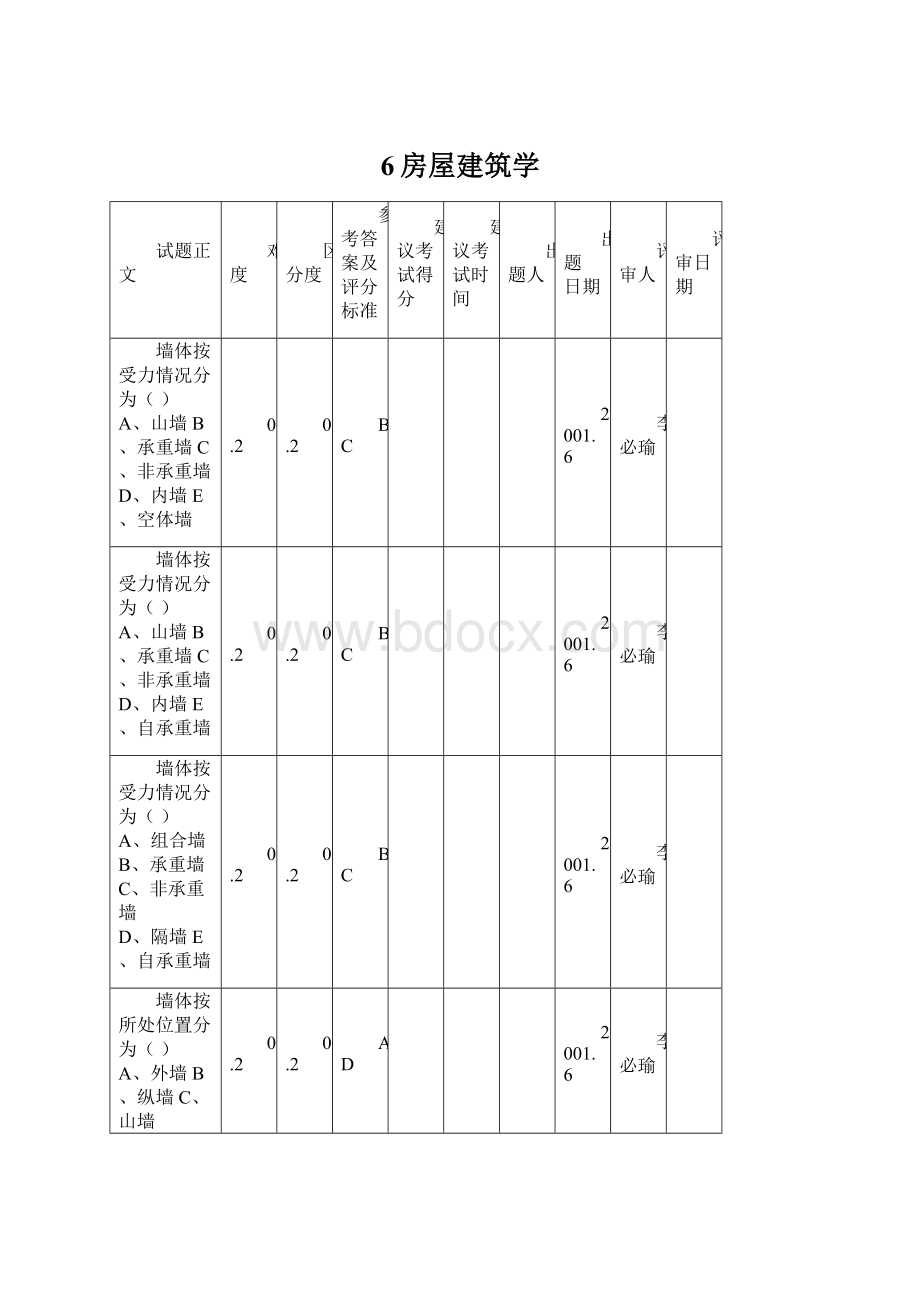 6房屋建筑学Word格式文档下载.docx