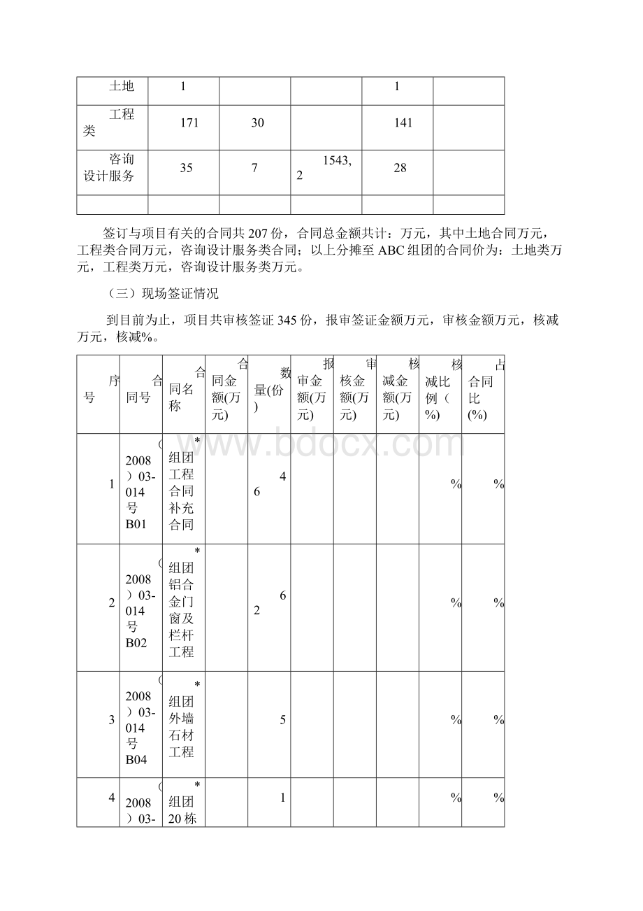 项目结算工作汇报总结.docx_第2页