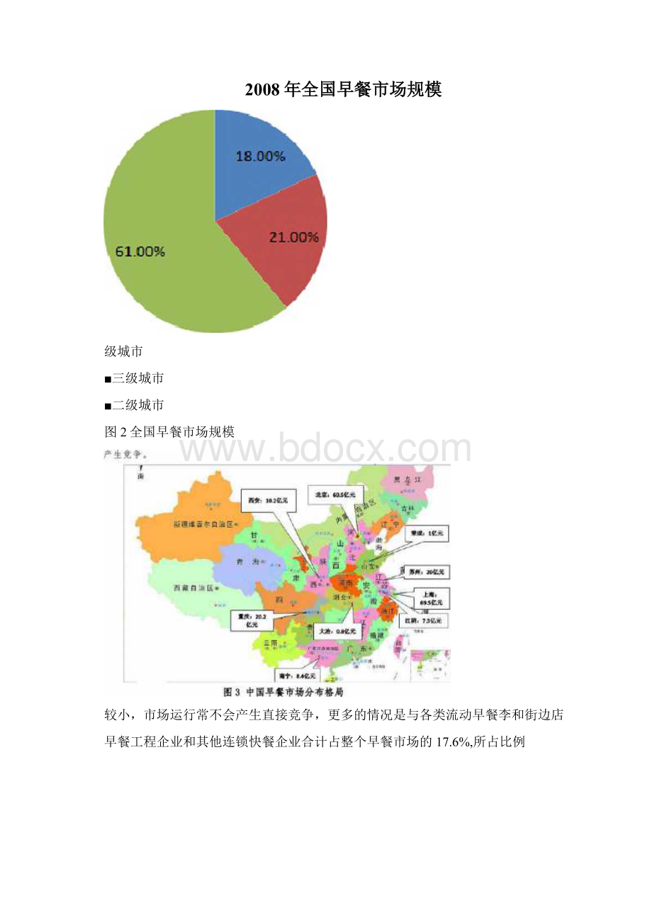 中国早餐市场分析.docx_第2页