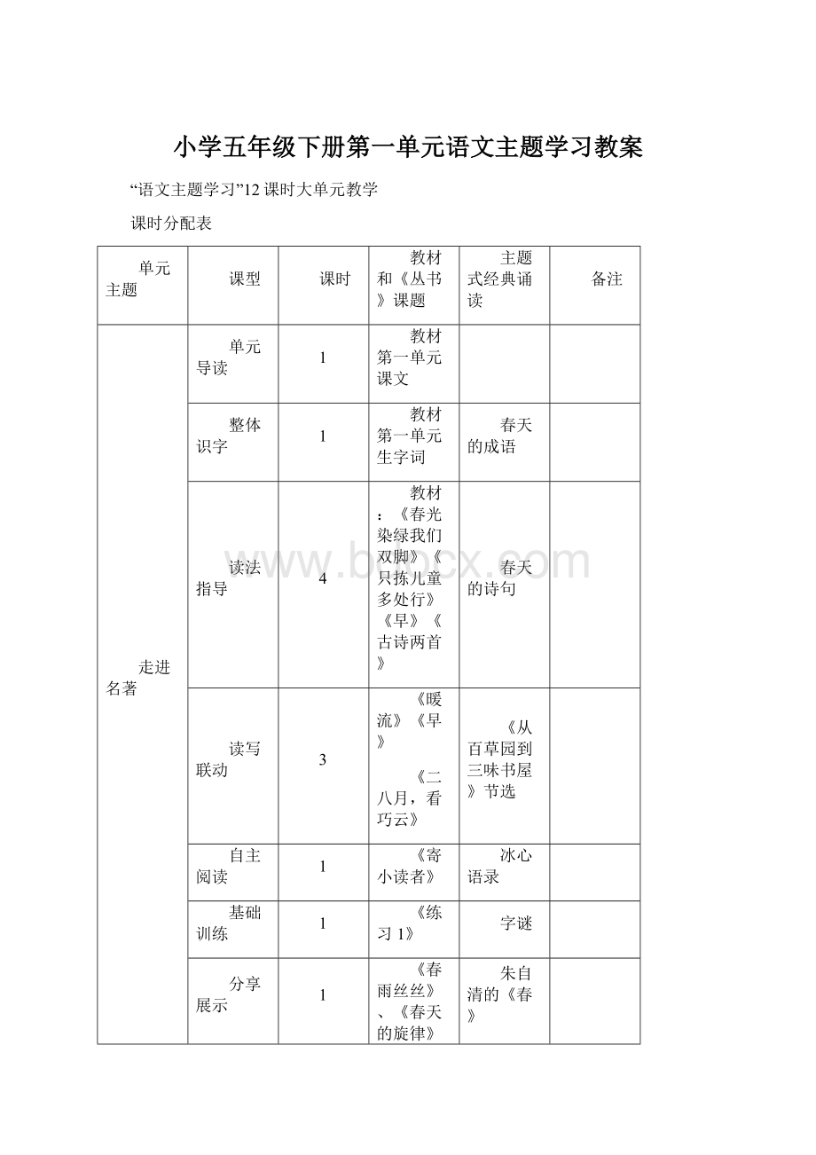 小学五年级下册第一单元语文主题学习教案Word格式.docx