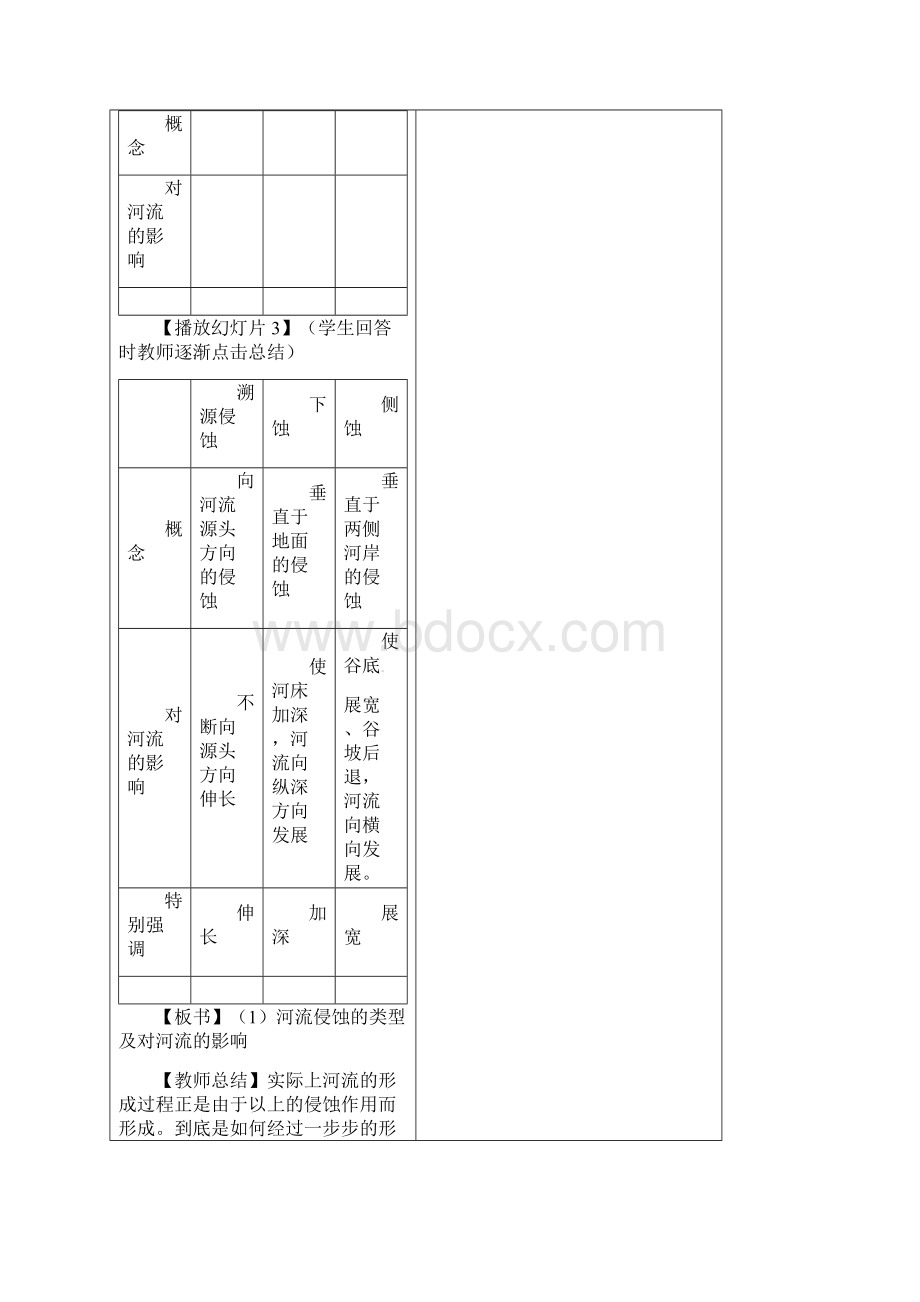 人教版高中地理必修一43《河流地貌的发育》优秀教案1重点资料doc.docx_第3页