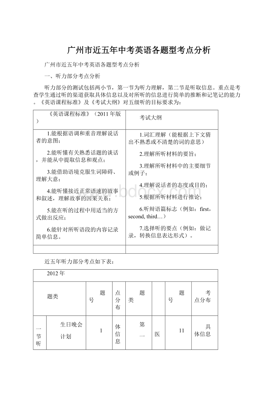 广州市近五年中考英语各题型考点分析Word格式文档下载.docx