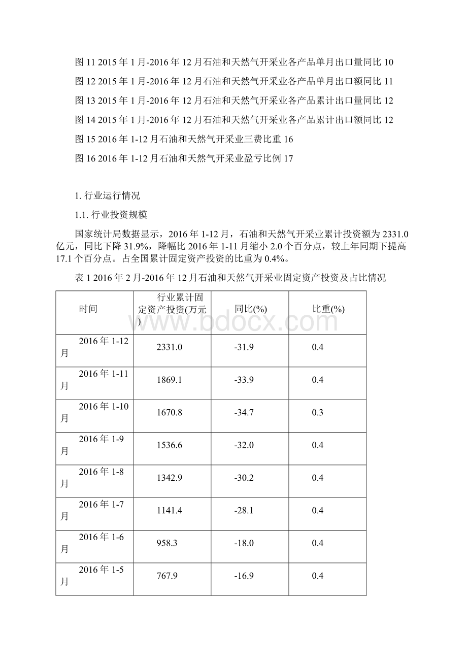 石油和天然气开采行业分析报告Word文件下载.docx_第3页