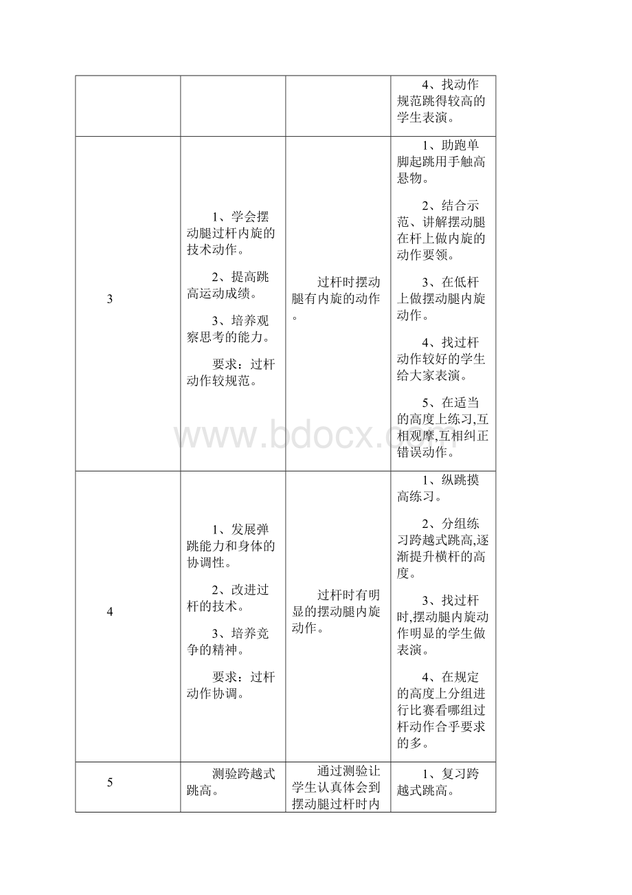 四年级跨越式跳高单元教学计划.docx_第2页