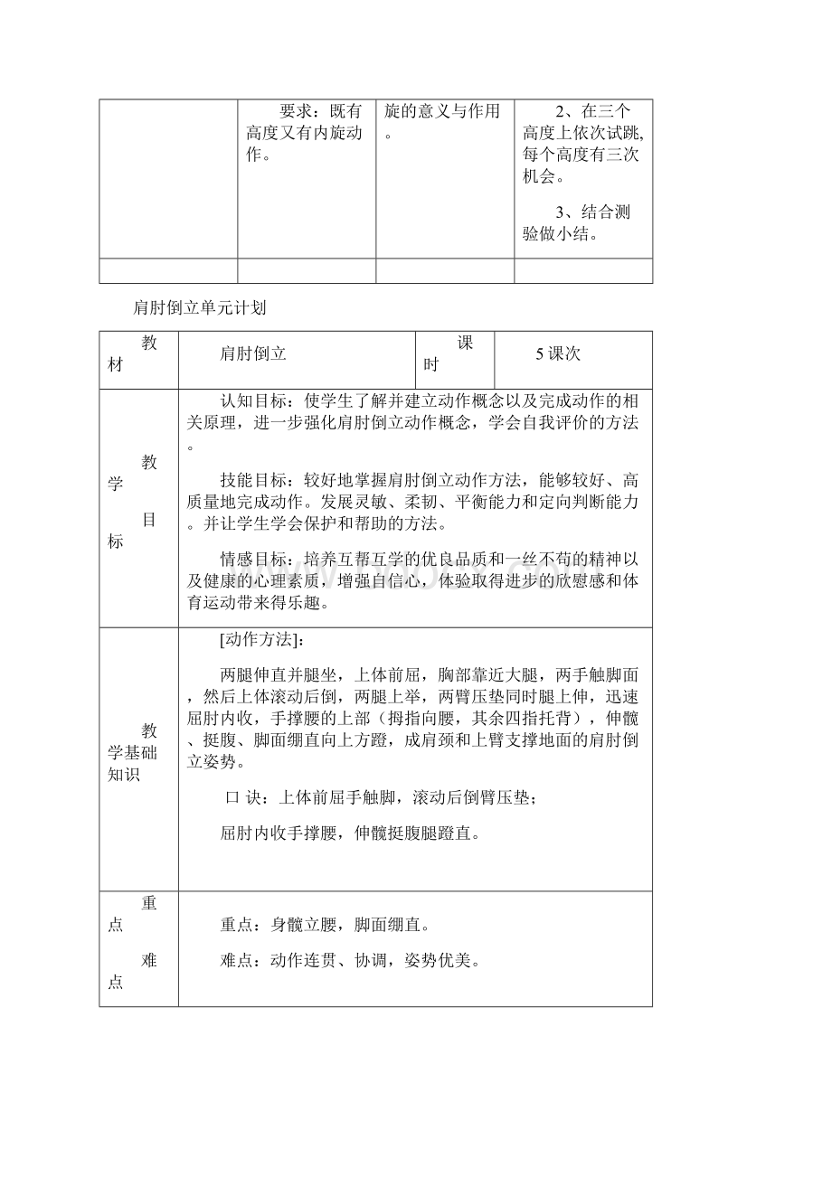 四年级跨越式跳高单元教学计划.docx_第3页