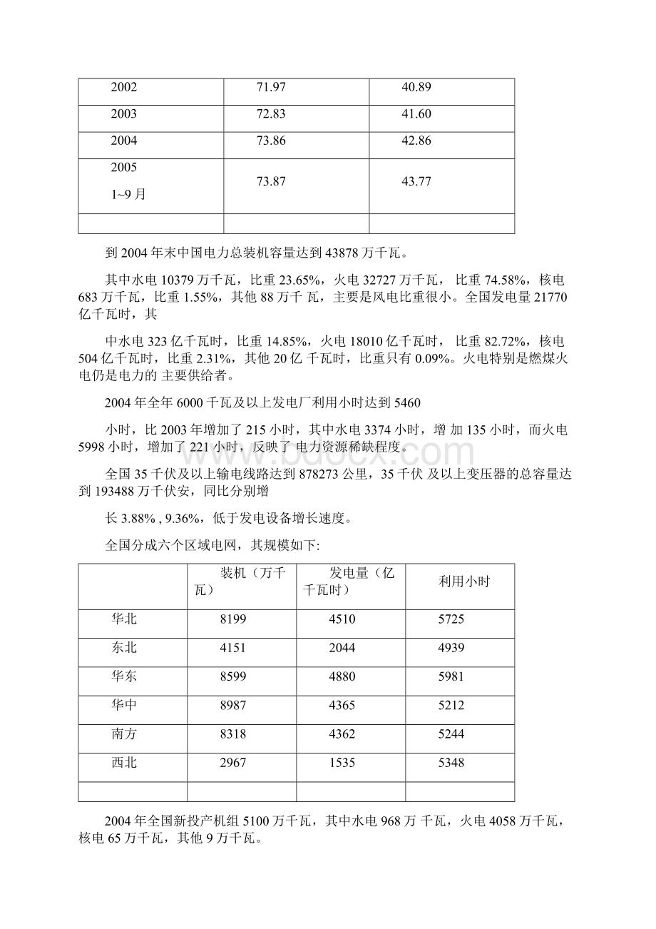 中国电力供需情况及展望Word下载.docx_第2页