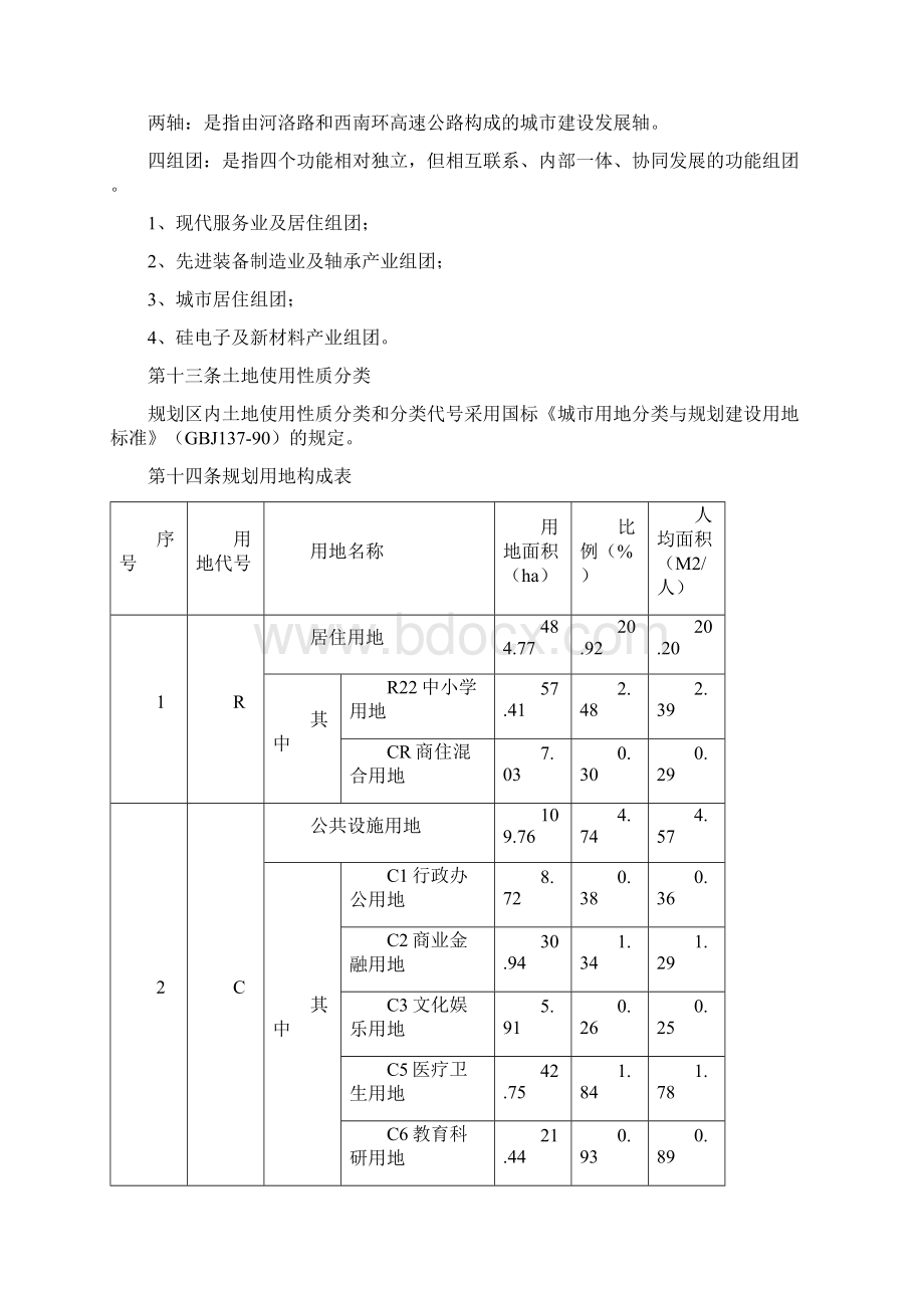 洛阳市高新集聚区控规说明书.docx_第3页