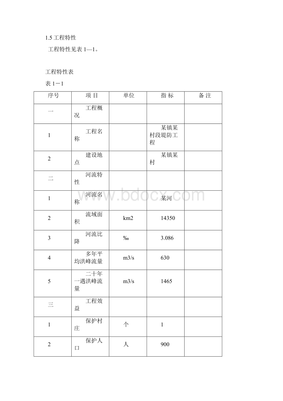 某段堤防工程可行性研究报告Word文档格式.docx_第2页