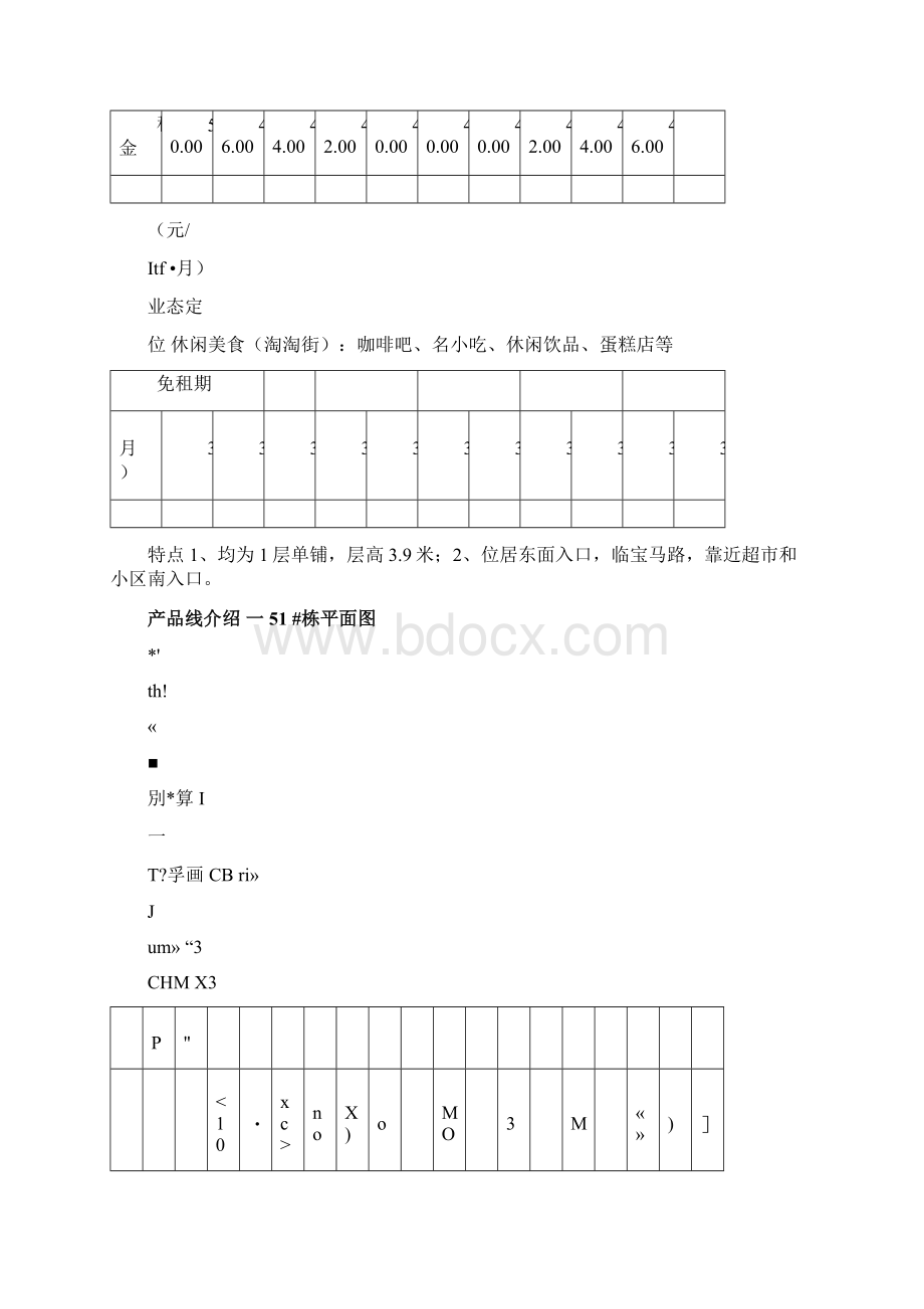 商业街经营模式及商业街租金方案.docx_第3页