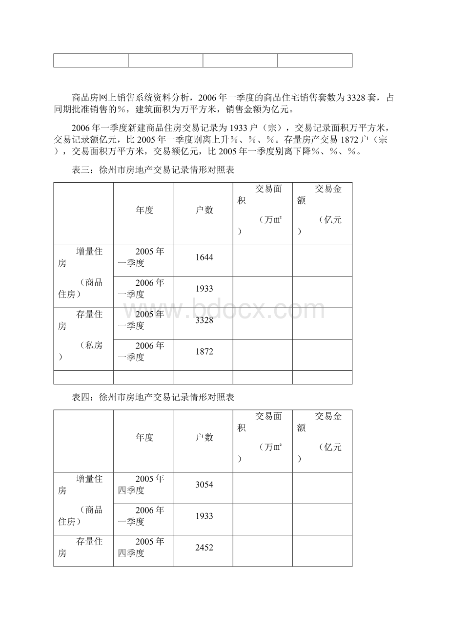 华润苏果项目前期报告提要Word格式文档下载.docx_第2页