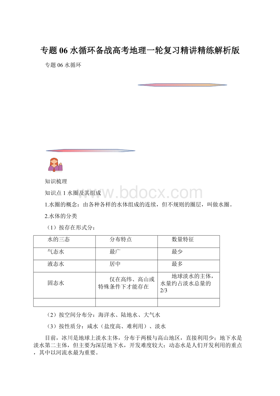 专题06 水循环备战高考地理一轮复习精讲精练解析版Word格式文档下载.docx_第1页