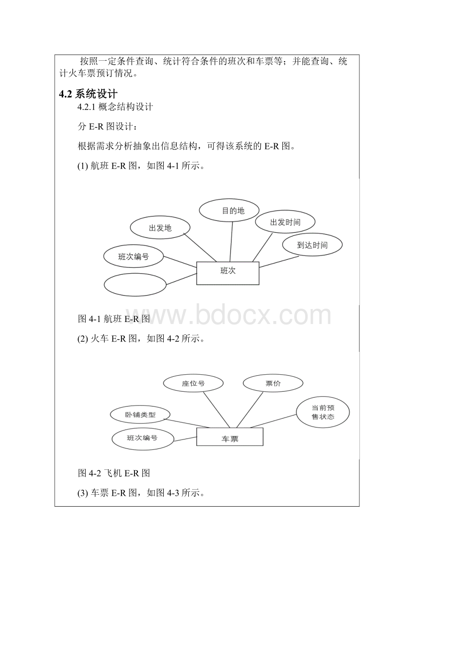 数据库课设计火车票卧铺预订系统课件.docx_第3页