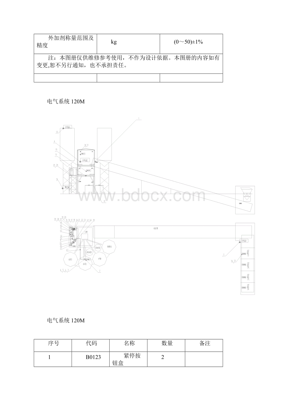 混凝土搅拌站电气系统图册newWord文件下载.docx_第3页