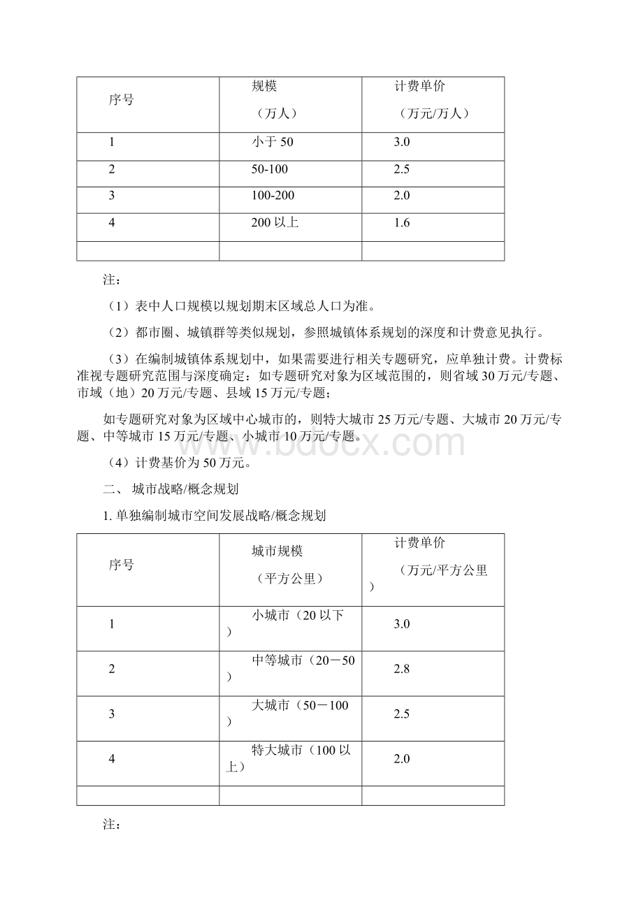 城市规划项目类型及各自收费标准DOCWord文档格式.docx_第2页