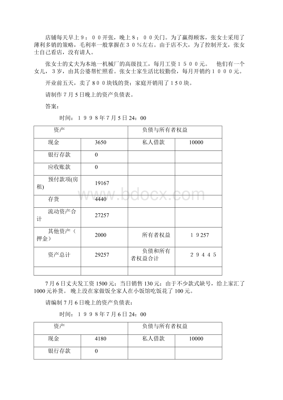 61练习资产负债表和损益表连续案例.docx_第2页