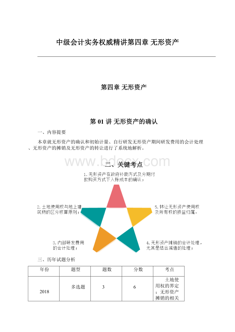 中级会计实务权威精讲第四章 无形资产文档格式.docx_第1页