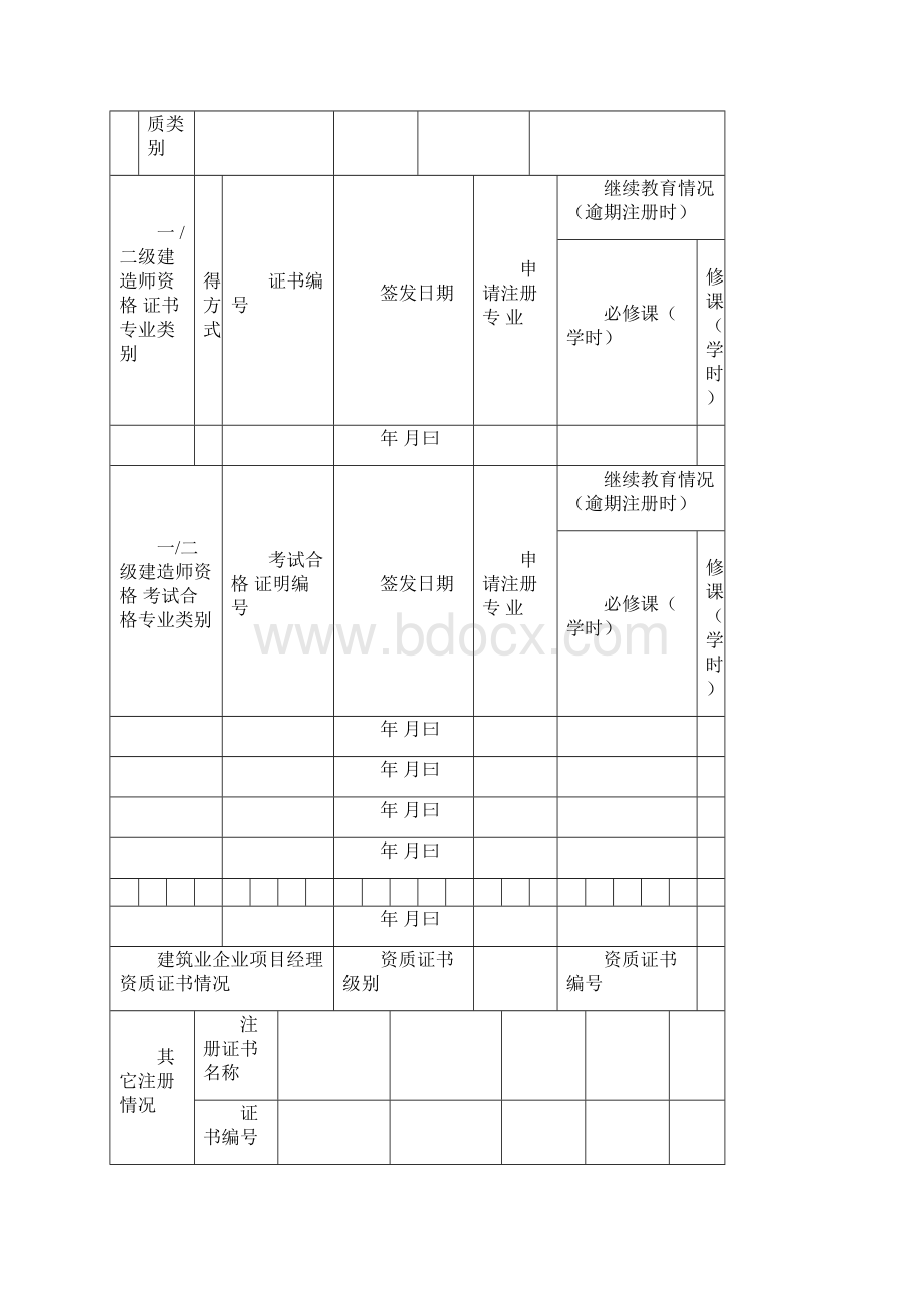 二级建造师注册资料.docx_第2页