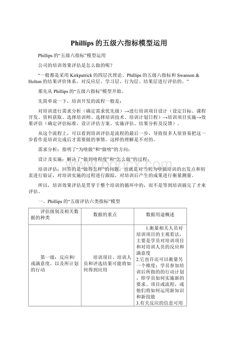 Phillips的五级六指标模型运用Word文档下载推荐.docx