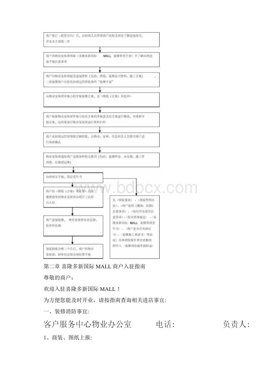 喜隆多新国际装修手册0113.docx_第2页