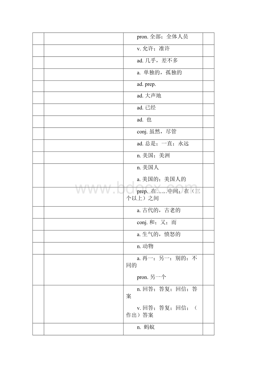 默写 新课标初中英语词汇表概要.docx_第3页