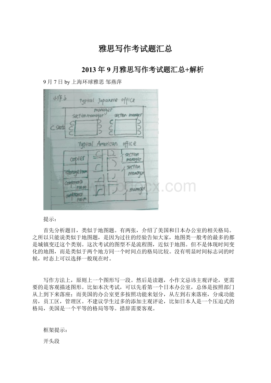 雅思写作考试题汇总Word格式.docx_第1页