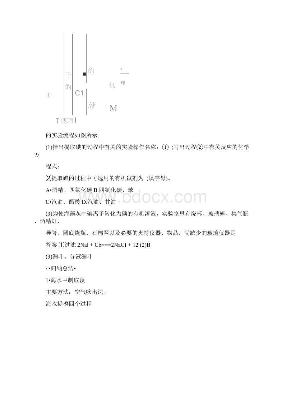 高一化学人教版海水资源的开发利用.docx_第2页