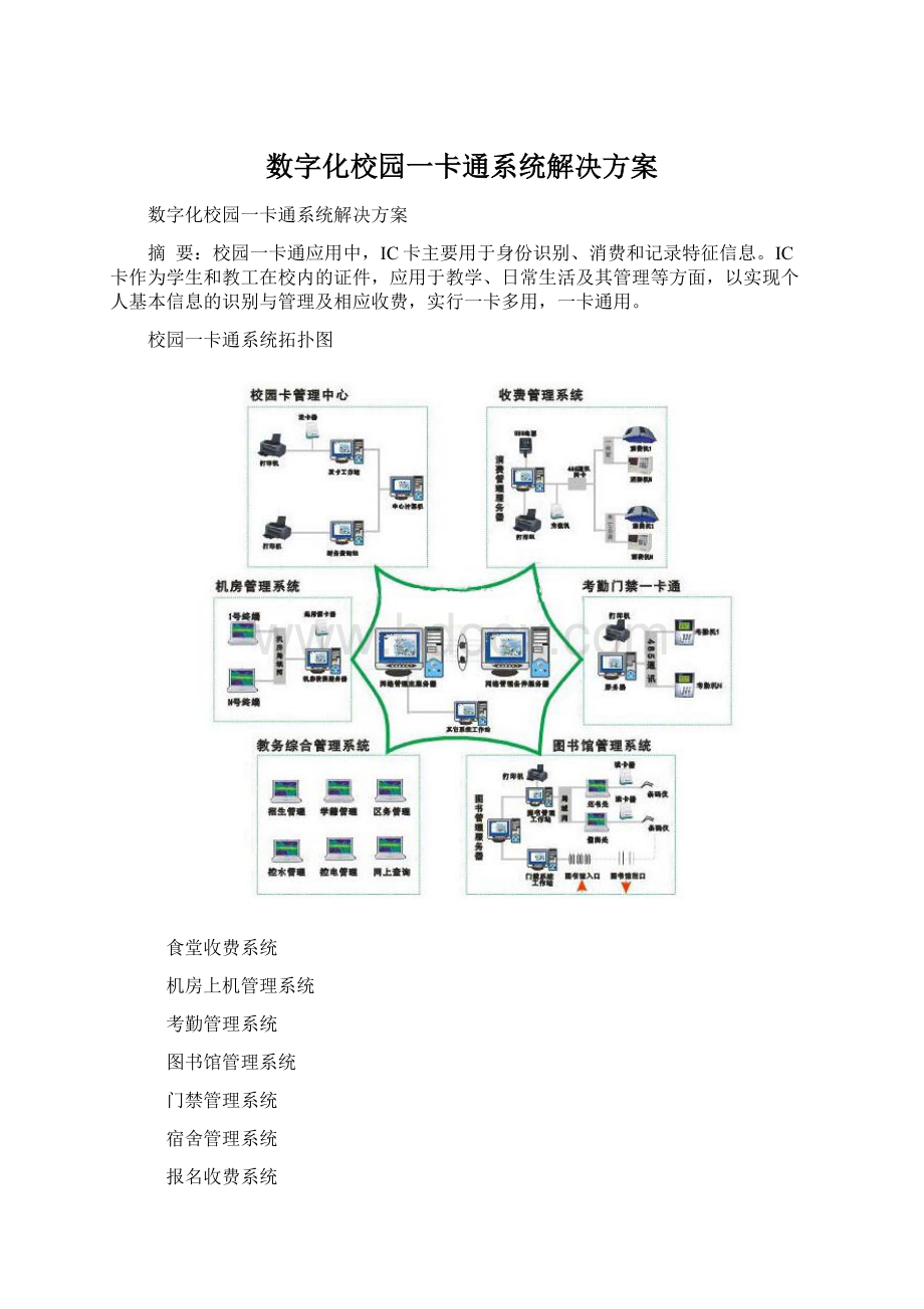 数字化校园一卡通系统解决方案.docx_第1页