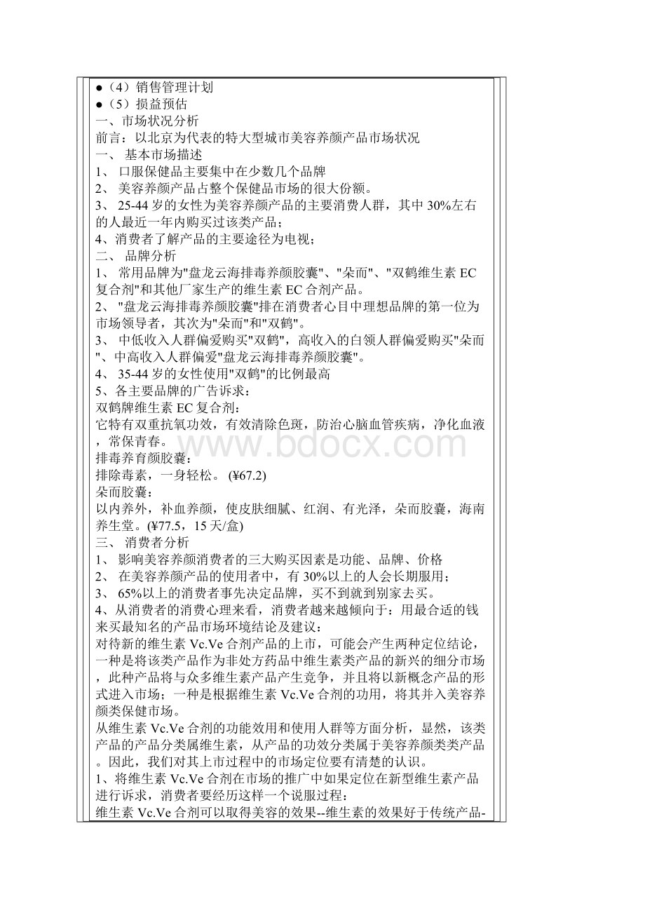 医疗行业维CE合剂新药上市营销策划方案.docx_第2页