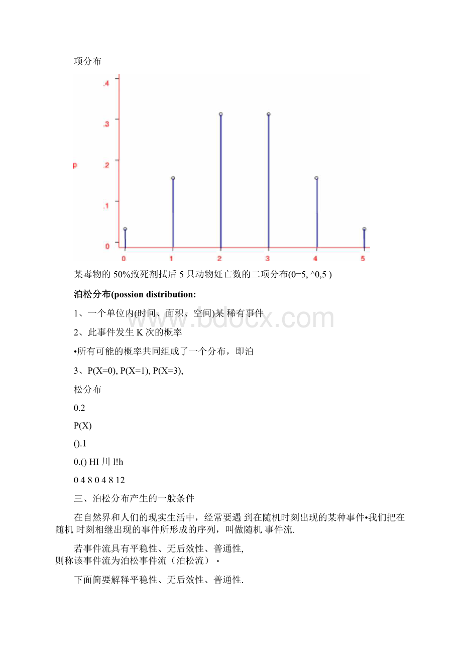 数学分布泊松分布二项分布正态分布均匀分布指数分布生存分析贝叶斯概率公式全概率公式Word格式文档下载.docx_第3页