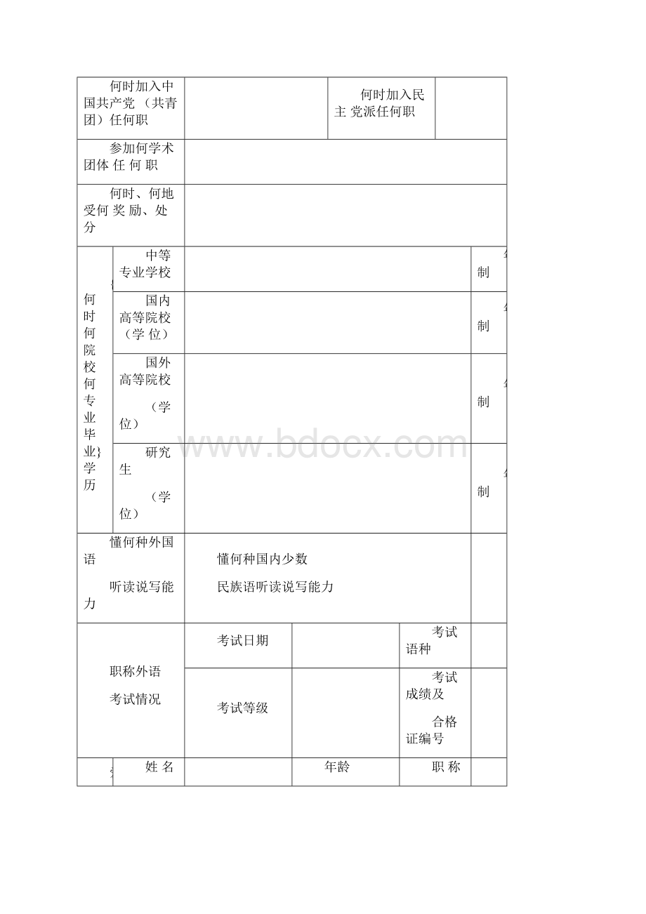 妇产科医生专业技术职务任职资格推荐评审表文档格式.docx_第3页