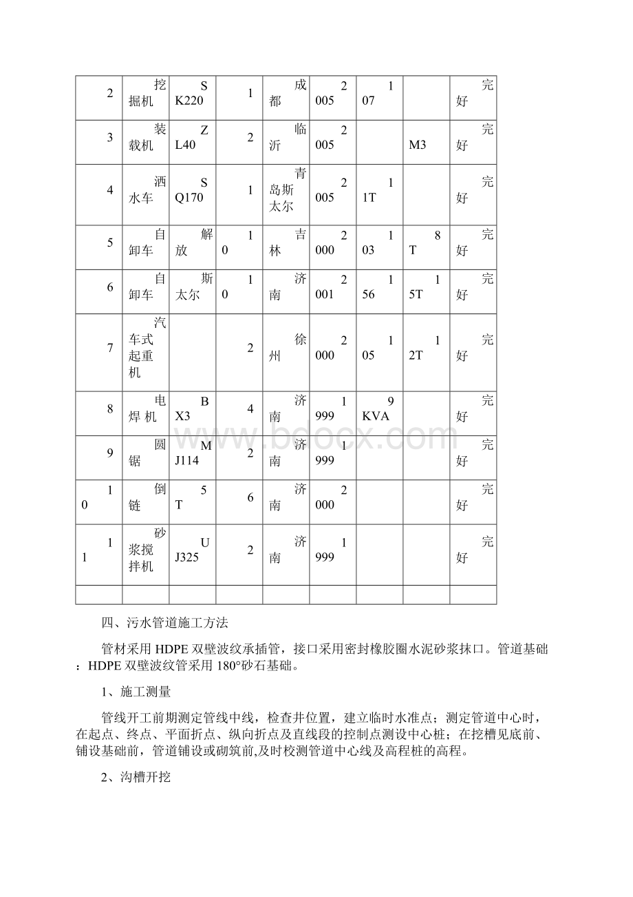 污水管道施工方案Word格式.docx_第3页