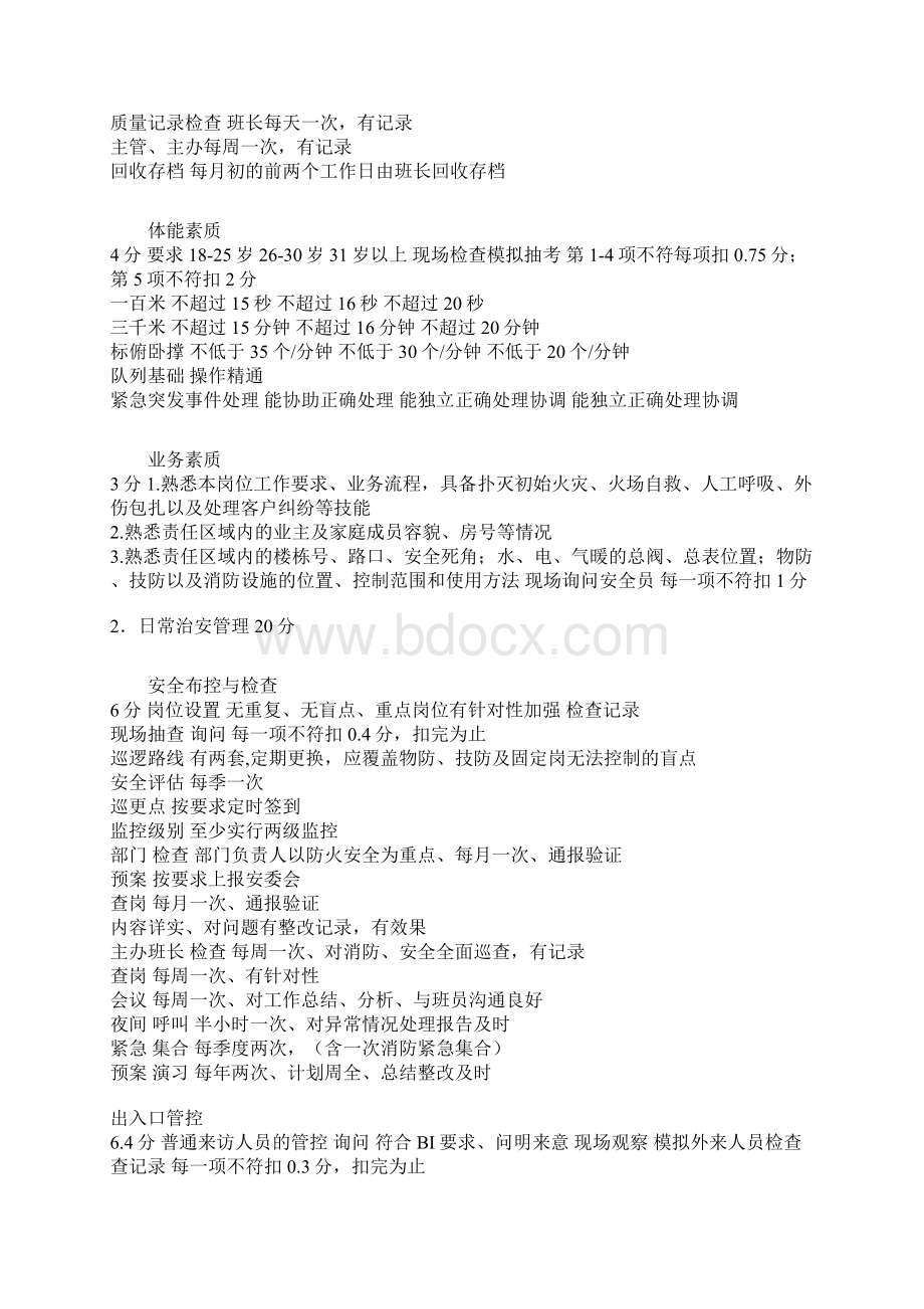 万科物业服务品质督导标准.docx_第3页