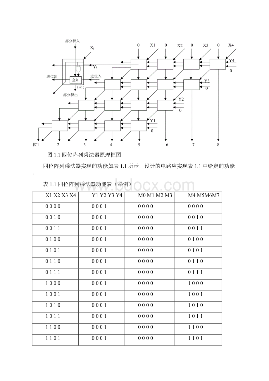 阵列乘法.docx_第3页