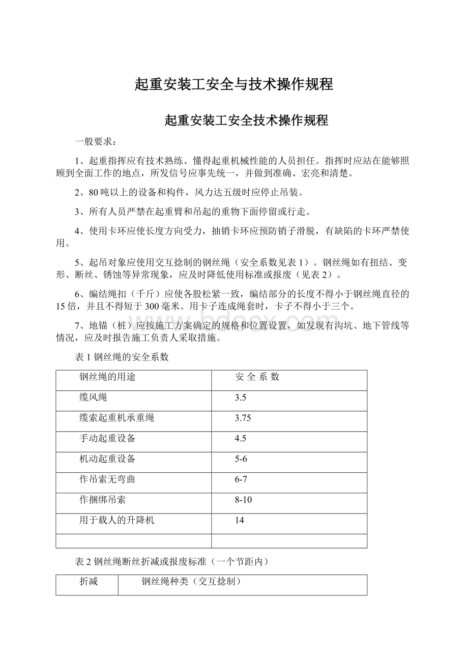 起重安装工安全与技术操作规程.docx_第1页