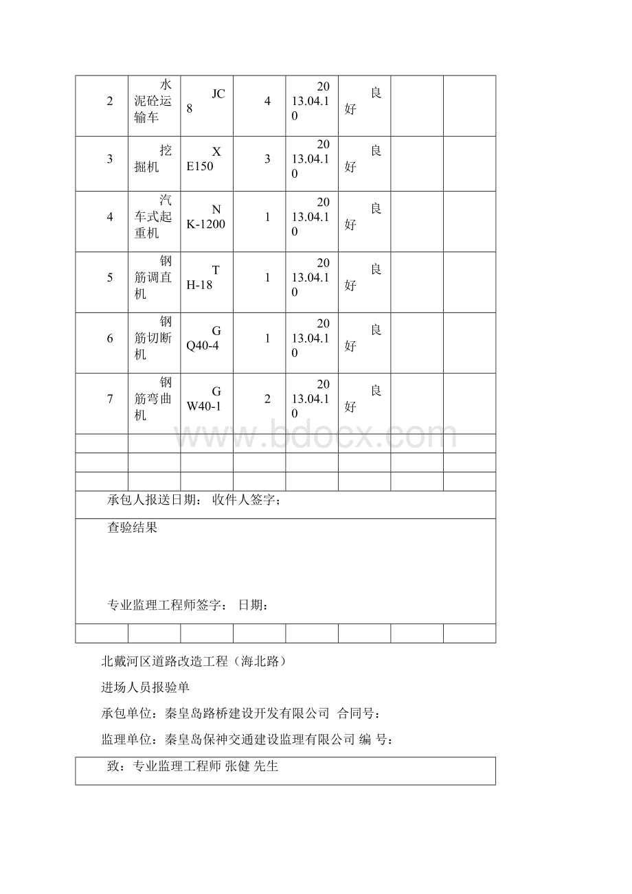 北戴河区道路改造工程海北路.docx_第3页