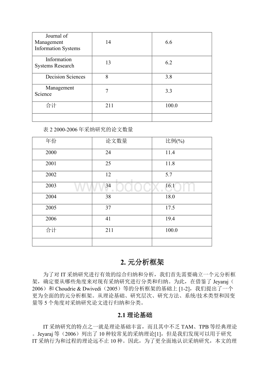 信息技术采纳研究元分析final信息系统学报.docx_第3页