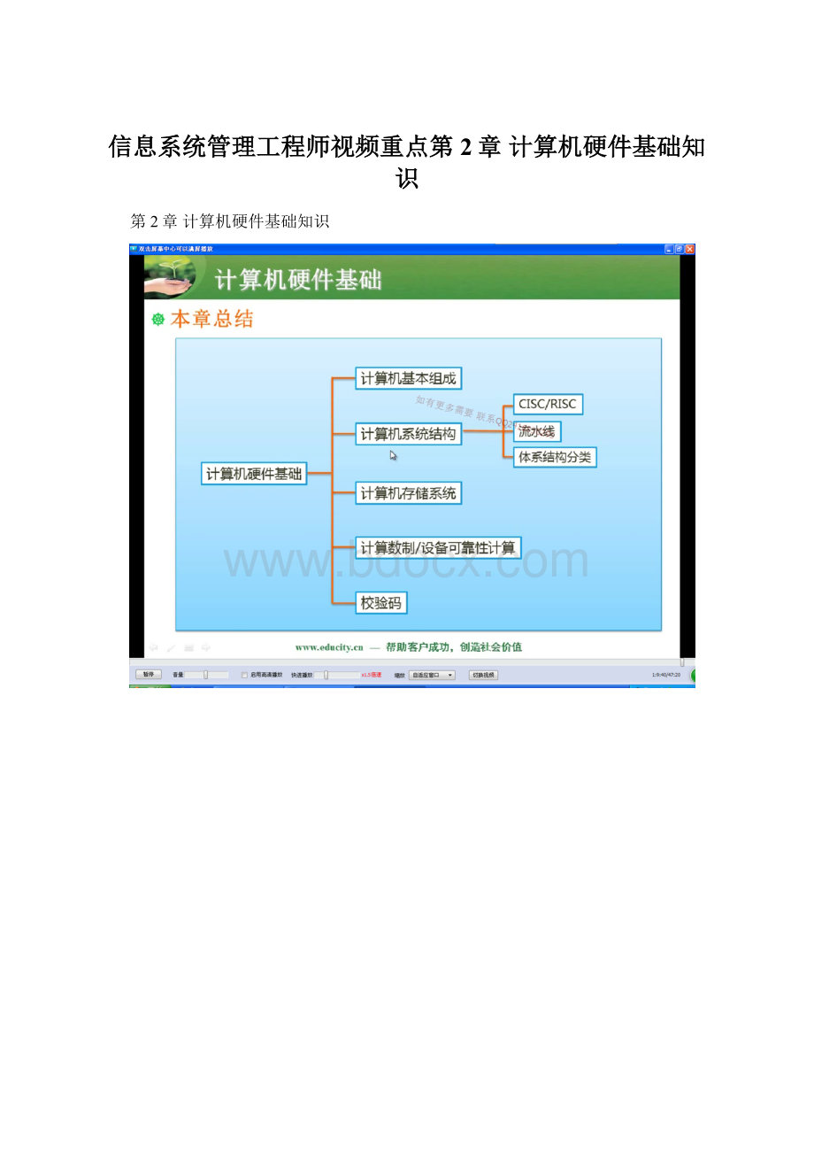 信息系统管理工程师视频重点第2章 计算机硬件基础知识.docx